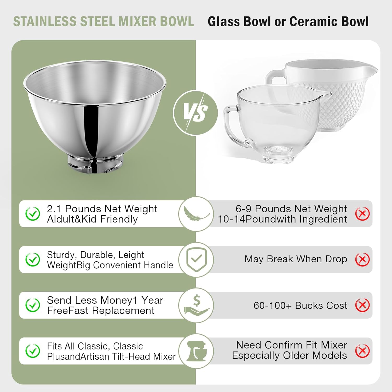 キッチンエイド チルトヘッド 4.5qt 5qt スタンドミ - Kitchenaid Mixer Artisan 5Qt のレビューと価格